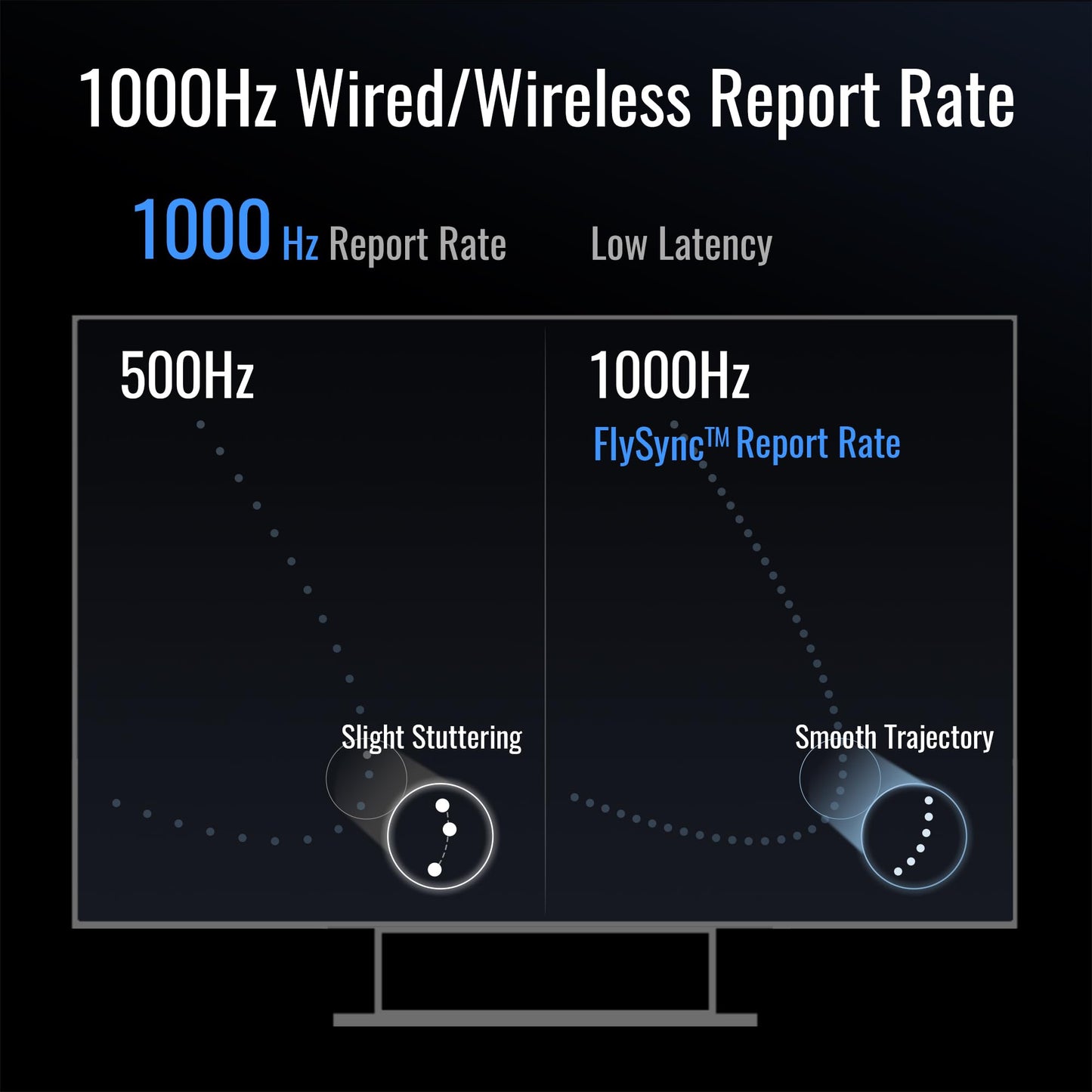 FLYDIGI Vader 4 Pro Controller