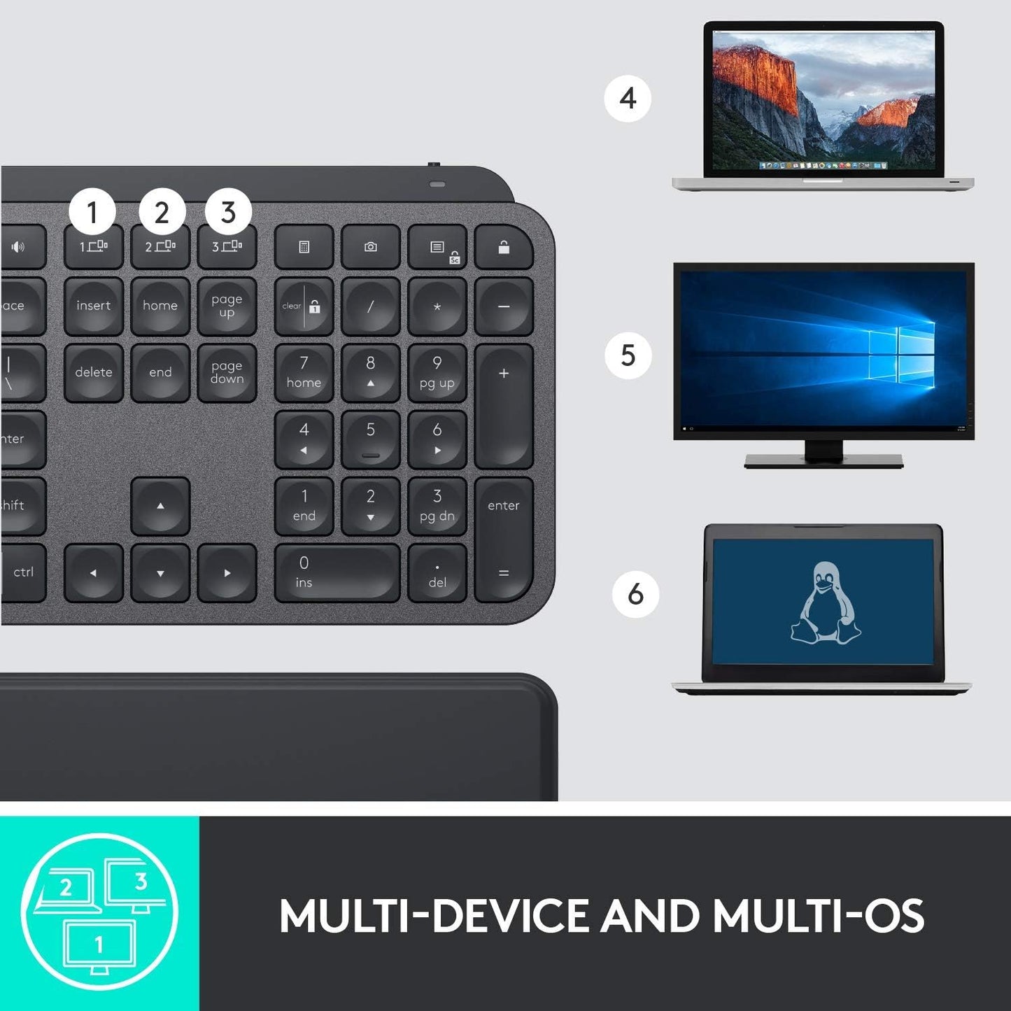 Logitech MX Keys Plus Advanced Wireless Illuminated Keyboard With Palm Rest