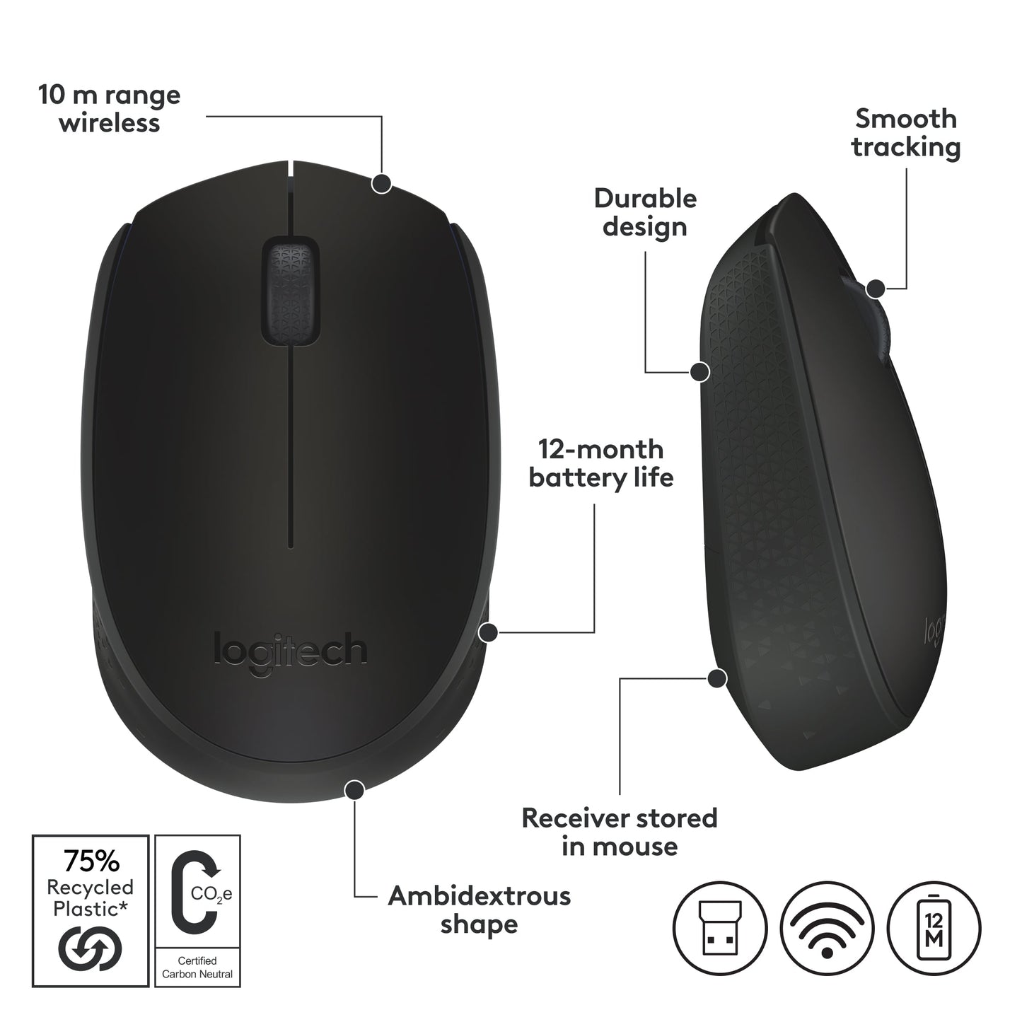 Logitech M170 Wireless Mouse
