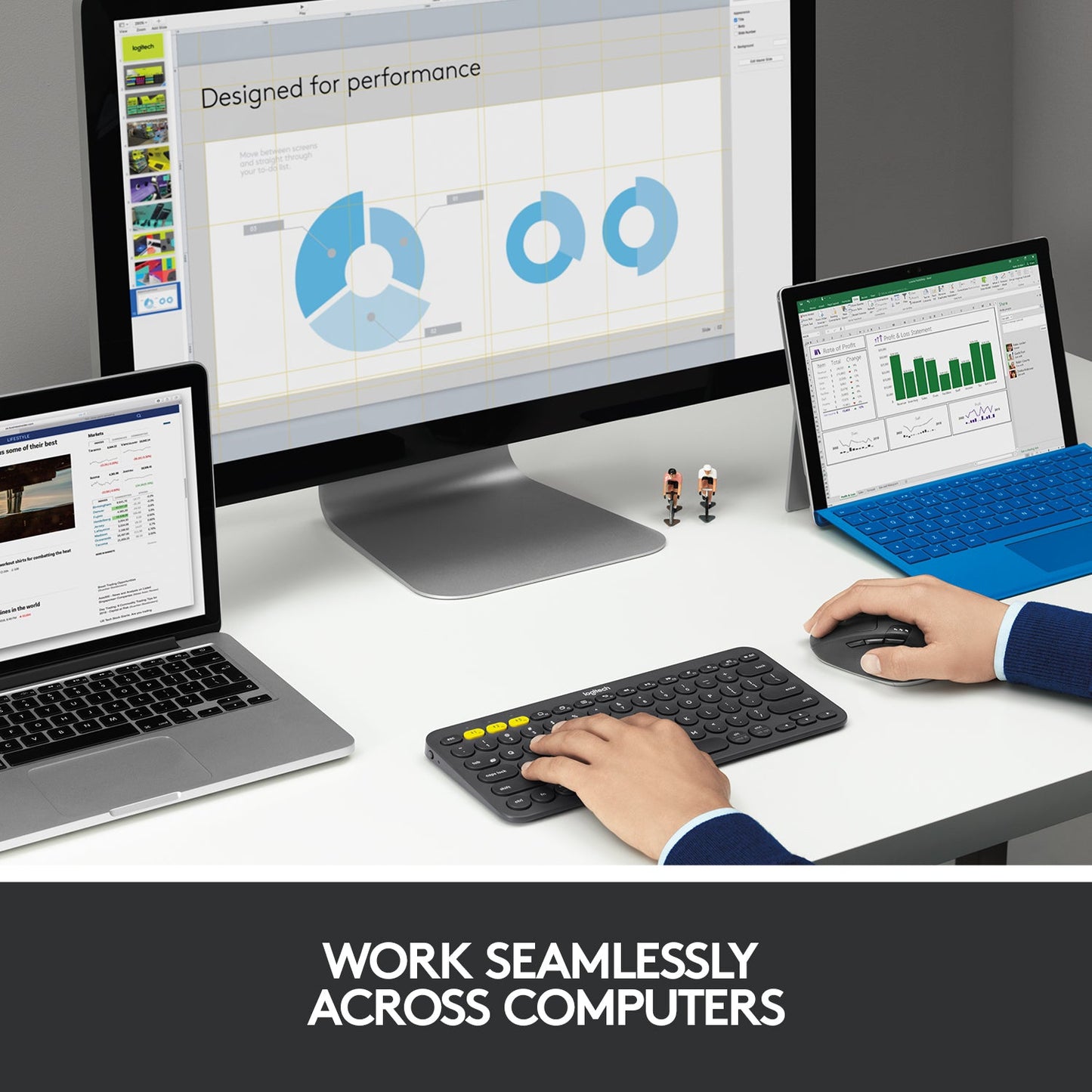 Logitech M720 Triathlon Multi-Computer Wireless Mouse