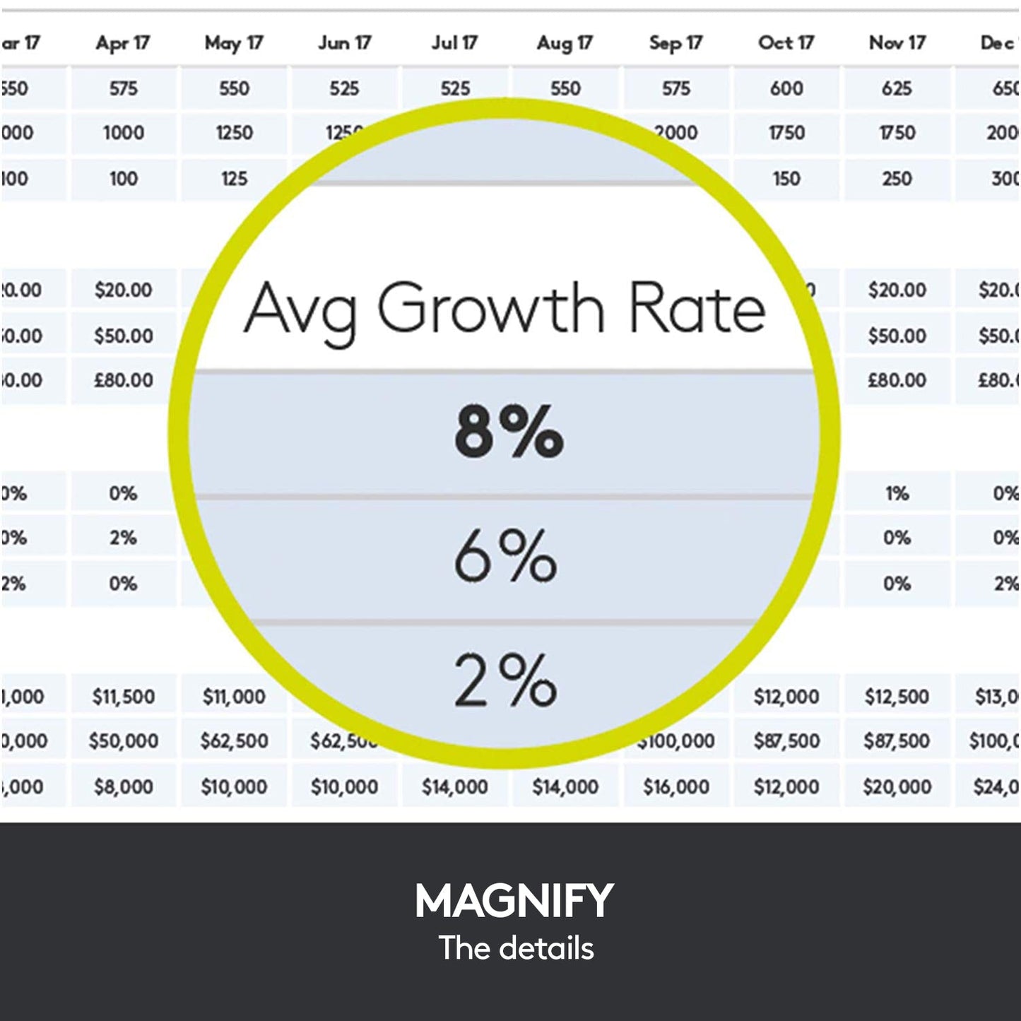 Logitech Spotlight Presentation Remote